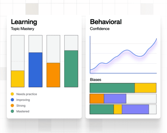 Insightful Analytics, Smarter Effort